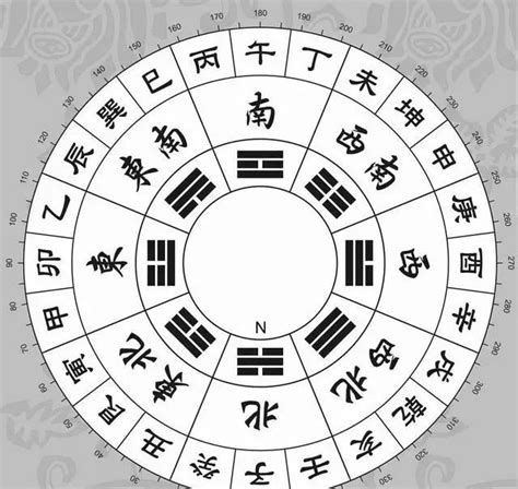 八字看疾病|八字看疾病健康详解 – 常见疾病的八字特征